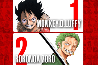 Top 100 nhân vật One Piece được yêu thích nhất trên thế giới, Luffy và Zoro thay nhau đứng đầu bảng ở mỗi khu vực