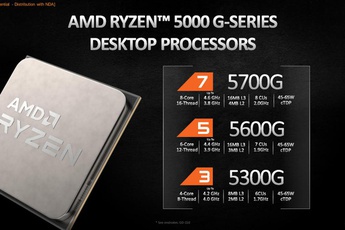 AMD tung ra dòng CPU Ryzen 5000G đầu tiên, tích hợp card đồ họa Vega 8