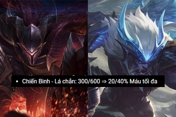 Đấu Trường Chân Lý: Top 3 đội hình tụt giảm sức mạnh nặng nhất sau khi bản 11.11 ra mắt