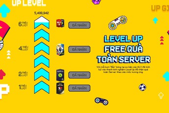 FIFA Online 4 nhận cơn mưa lời khen từ cộng đồng khi tặng miễn phí cầu thủ Việt Nam cho tất cả người chơi tham gia sự kiện 30/4