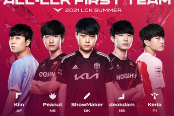 Công bố danh hiệu cá nhân và đội hình tiêu biểu vòng bảng LCK: Faker vắng bóng, Peanut đoạt MVP