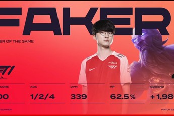 "Tài năng trẻ" Faker lại gây sốc với pha highlight cùng Ryze, T1 kiên quyết không cho DragonX một ván thắng danh dự