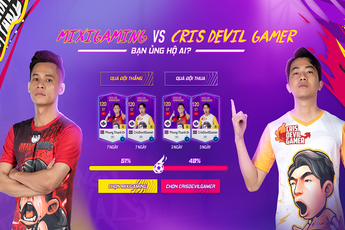 Hướng dẫn nhận siêu cầu thủ Độ Mixi và Cris Devil Gamer miễn phí trong FC Online