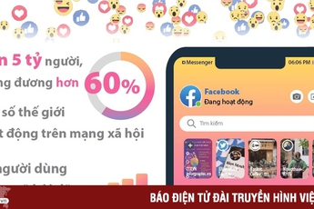 Gần 5 tỷ người hoạt động trên mạng xã hội