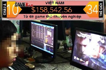 Game thủ Việt Nam đứng top 10 thu nhập eSport tại Châu Á