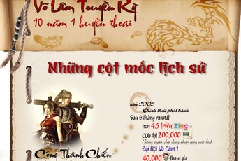 Võ Lâm Truyền Kỳ - 10 năm 1 huyền thoại