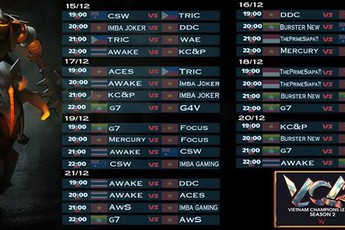 Tổng kết ngày thi đấu thứ nhất giải DOTA 2 lớn nhất Việt Nam VCL 2