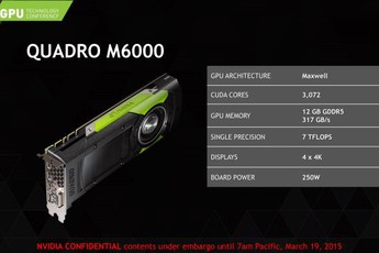 Nvidia giới thiệu M6000 - VGA khủng nhất dòng Quadro
