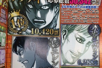 Hé lộ nhân vật được yêu thích nhất của manga Attack on Titan