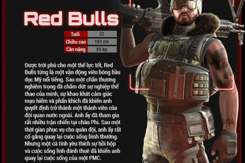 Điểm Trắng sẽ được phát hành tại Việt Nam trong năm 2015