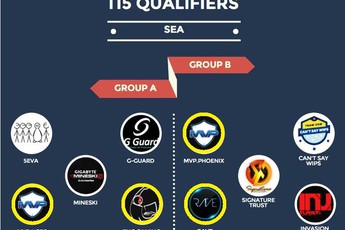 Tổng kết vòng loại DOTA 2 The International 2015 khu vực ĐNÁ