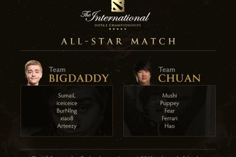 Điểm tin DOTA 2 TI5: Lộ diện 2 đội trưởng trong trận All-Star Match