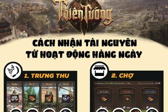 [Infographic] Làm giàu không khó trong Thiên Tướng Mobile