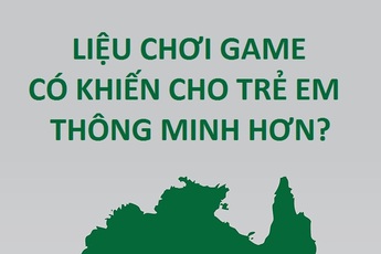 12.000 người được thử nghiệm để xem chơi game có thông minh hơn hay không, và kết quả là...