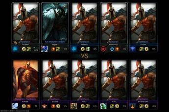 Sau Ultra Rapid Fire, những chế độ này sẽ tiếp tục khiến gamer Liên Minh Huyền Thoại Việt "điên đảo"