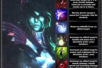Xuất hiện map custom game nhập vai lạ mà quen bên trong DOTA 2