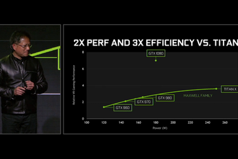 AMD đang ở đâu khi NVIDIA tung siêu phẩm card đồ họa GTX 1080?