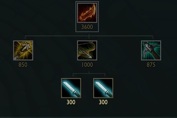 PBE: Tim Băng và Cuồng Đao Guinsoo có "diện mạo" mới siêu lộng lẫy