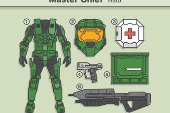 Đây là số tiền để trở thành một nhân vật video game như Link, Mario hay Master Chief