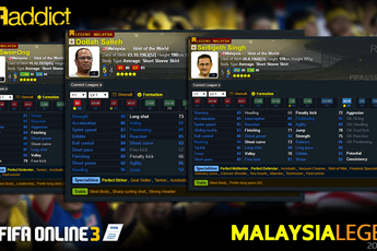 FIFA Online 3: Đánh giá sức mạnh bộ ba huyền thoại Malaysia trước ngày "lên sàn"