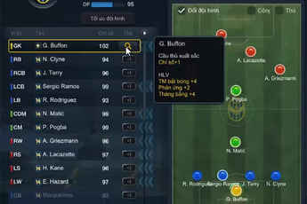 Chơi đôi công tấn công tổng lực trong FIFA Online 3 với 4-1-1-4