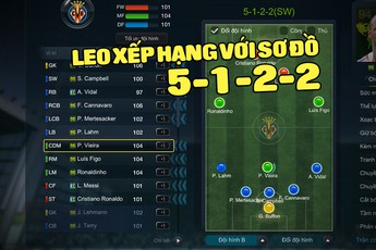 ‘Leo núi’ xếp hạng FIFA Online 3 với sơ đồ 5-1-2-2