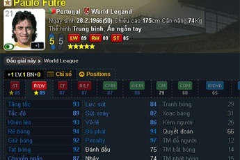 Paulo Futre World Legend: nghệ sĩ của “Brazil Châu Âu”