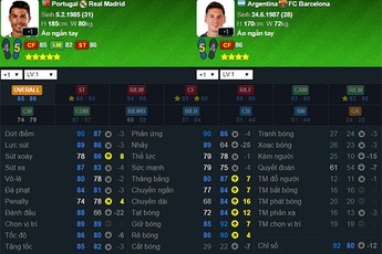 FIFA Online 3 Hàn cập nhật: Sắp ra mắt thẻ mùa Euro-Copa America ‘16