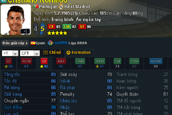 “Rô của mùa Euro” trong FIFA Online 3