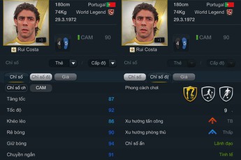 Rui Costa World Legend: Bậc thầy kiến tạo trong FIFA Online 3