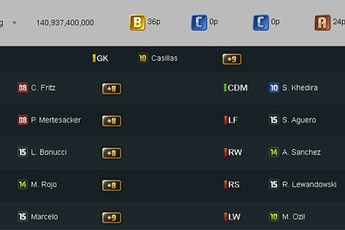 Soi Top 10 đội hình giàu nhất FIFA Online 3 Singapore