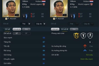 FIFA Online 3 - Patrick Kluivert: Toàn diện và bá đạo trên không