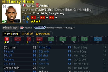 Top cầu thủ cứa lòng ngọt lịm trong Gameplay mới của FIFA Online 3