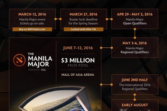 DOTA 2: Tạm biệt Thượng Hải, Valve tung trailer giới thiệu về Manila Major