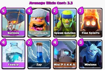 Clash Royale: Deck Balloon + Lumberjack và chiến thuật thi đấu ở Arena 8 – 9