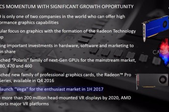 Nvidia mừng thầm vì "đối thủ GTX 1080" của AMD phải sang năm mới ra mắt