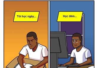Nỗi khổ chỉ những người làm game mới hiểu