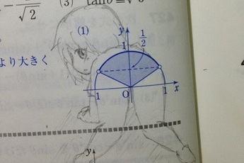 Hài hước với chùm ảnh "chế" sách giáo khoa của học sinh Nhật