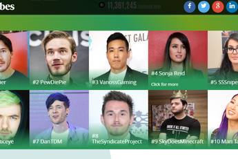 Pewdiepie bất ngờ bị đánh bại trong hạng mục "game thủ có sức ảnh hưởng nhất thế giới"