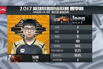 Snake của SofM bất ngờ đánh bại đội tuyển từng thắng SKT T1, vẫn có cửa vào Playoffs