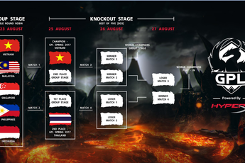 LMHT: Lịch thi đấu vòng bảng GPL Mùa Hè 2017, chính thức bắt đầu kế hoạch kiếm 2 vé đi CKTG của Việt Nam