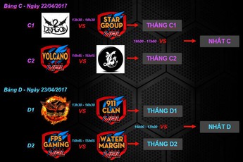 [Giải đấu VPL] Cộng đồng Truy Kích Mobile nóng vì ‘Rồng’ và ‘Phượng’