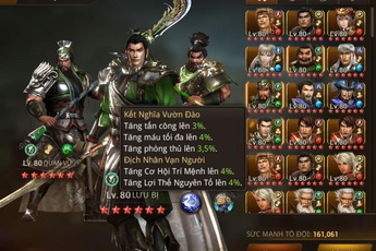 Bí mật về 3 đội hình khủng nhất trong hệ thống Karma của Dynasty Warrior: Unleashed