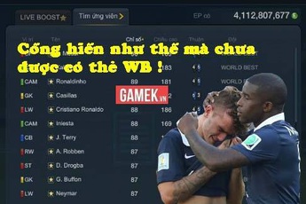 Game thủ FIFA Online 3 bức xúc vì đội hình tiêu biểu FIFA 2016