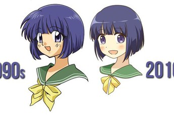 Phong cách vẽ Anime đã thay đổi thế nào kể từ năm 2010 đến nay