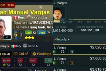 FIFA Online 3: NPH bất lực khi game thủ đẩy giá thẻ cầu thủ này lên tới hơn 12 tỷ EP