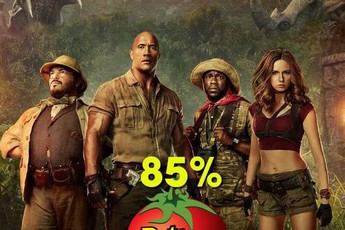 Những quy luật sinh tồn thú vị trong phim hài Jumanji mới của The Rock