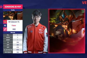Quỷ Vương Faker lại “bật tool” công khai, SKT T1 nối tiếp đà bất bại