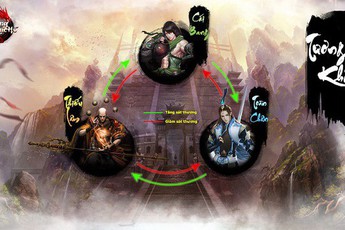 Mừng ra mắt thành công, Hàng Long Phục Hổ tặng 2000 Giftcode