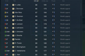 Game thủ FIFA Online 3 đã hoàn toàn có thể tự “sản xuất” ra gần 30 trên tổng số 66 World Legend